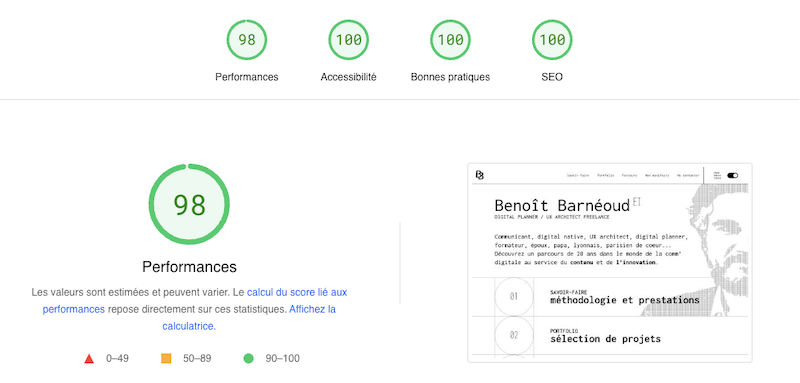 Capture des résultats du test du site sur PageSpeed sur desktop